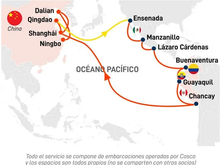 Ruta de la Seda